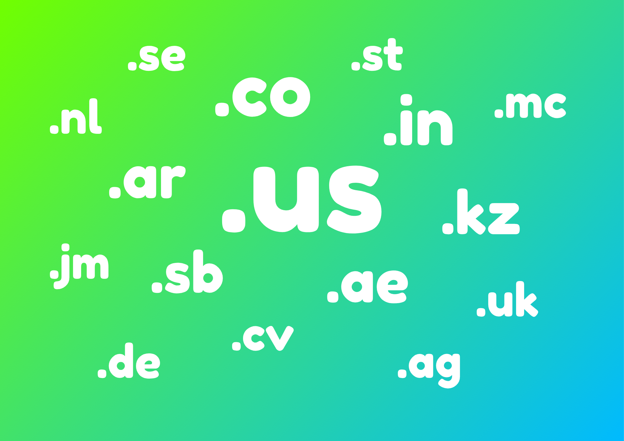 Domains Quiz