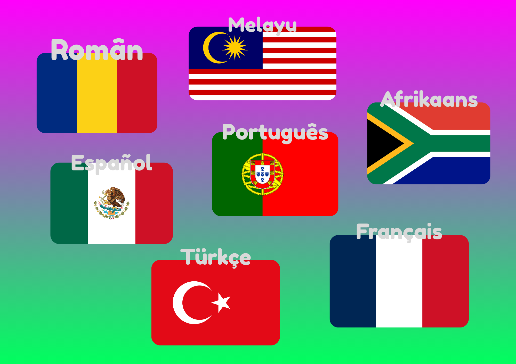 Languages Quiz